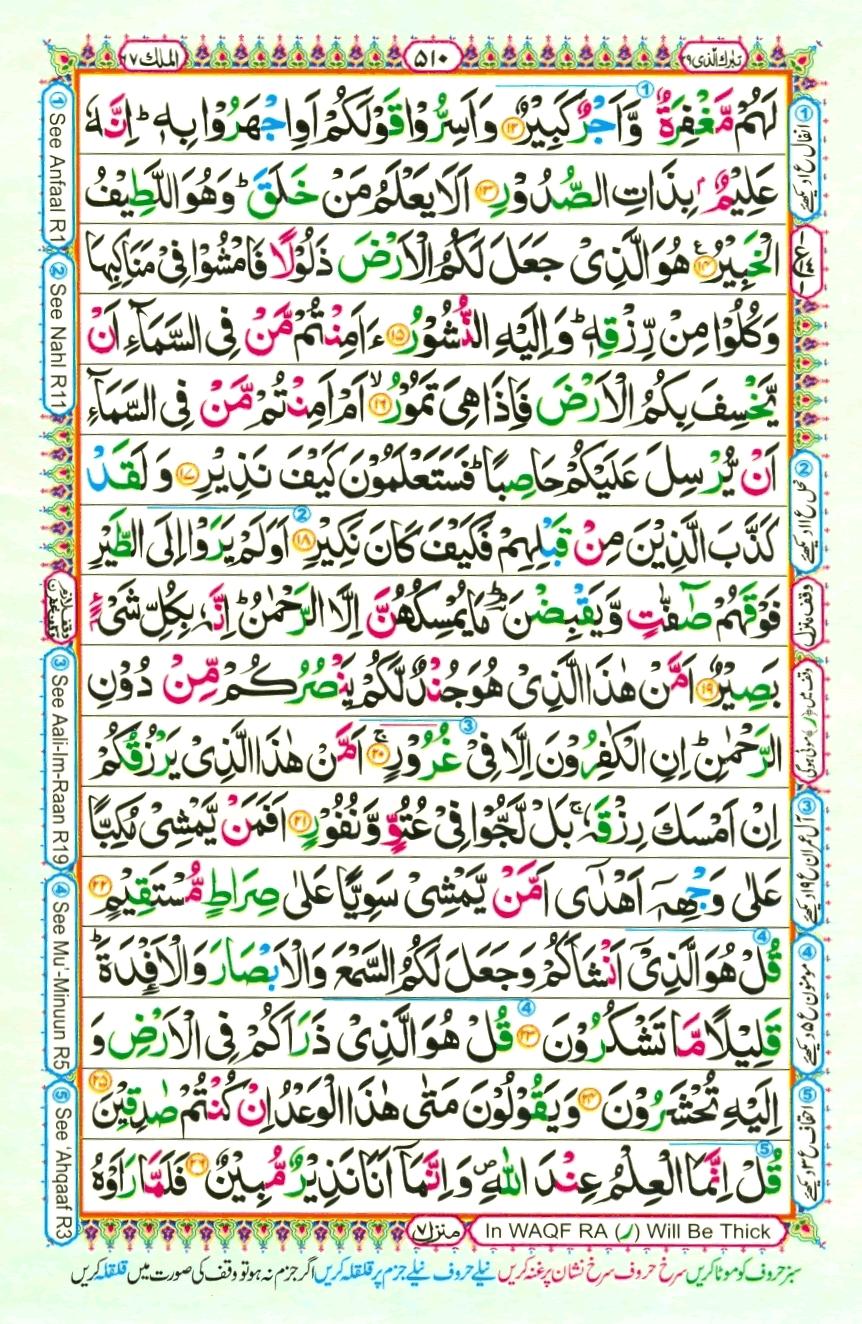 Surah Al Mulk | E-Online Quran