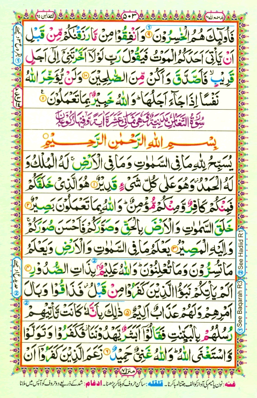 Surah taghabun