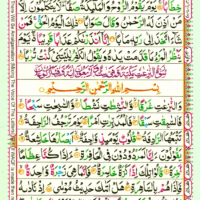 Surah An Nazi'at 79 Page 530